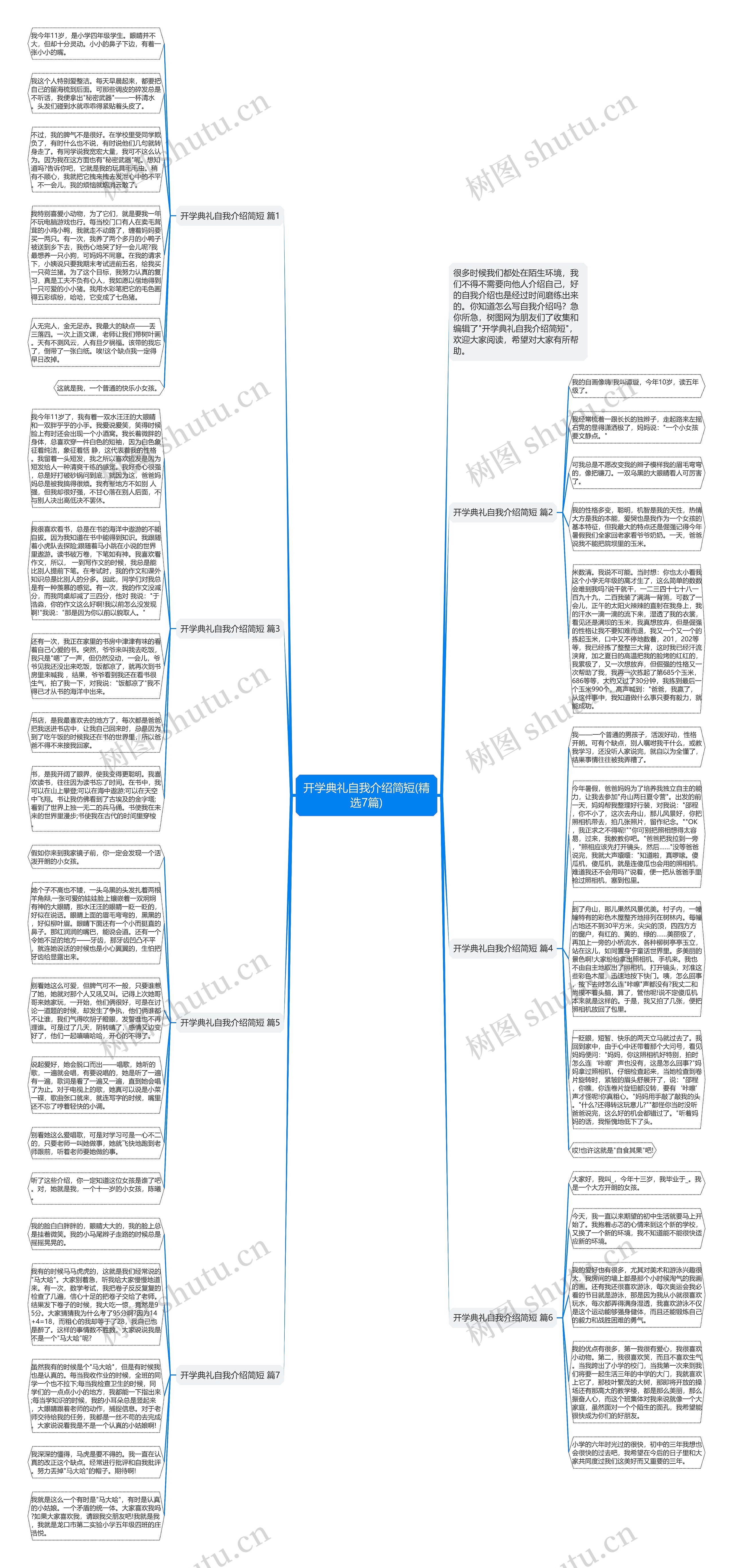 开学典礼自我介绍简短(精选7篇)思维导图