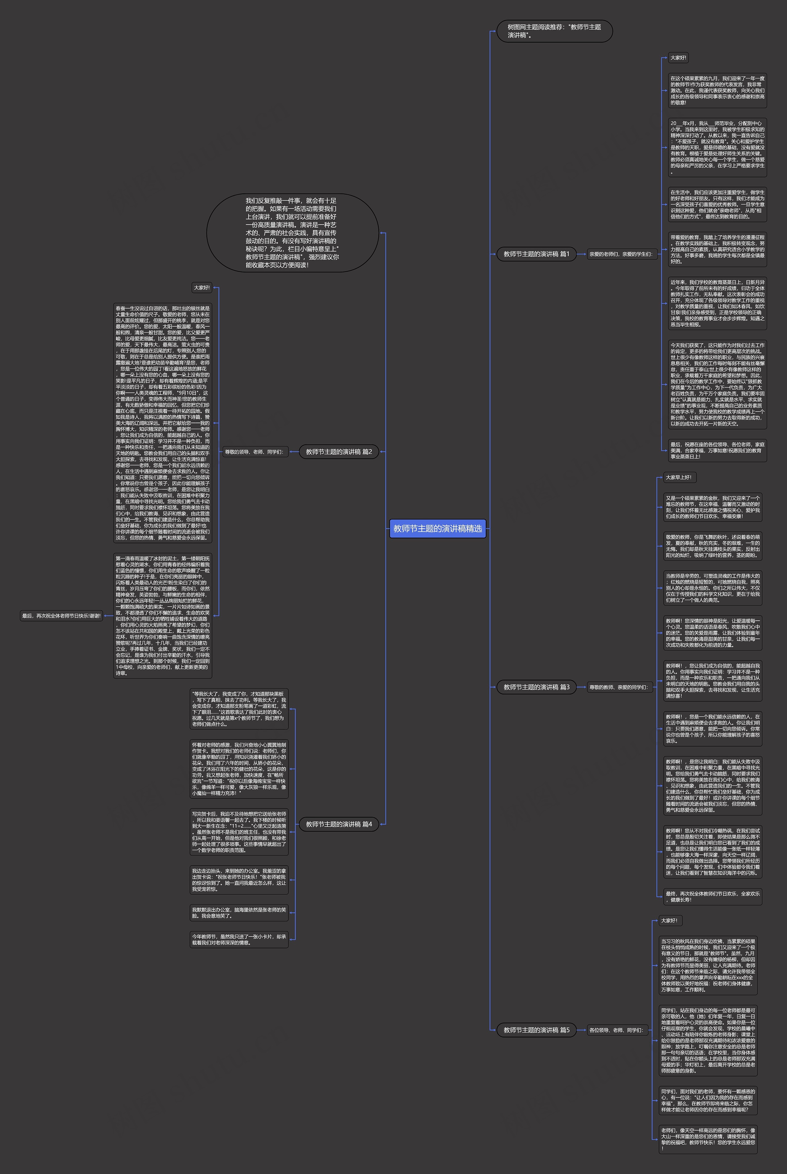 教师节主题的演讲稿精选思维导图