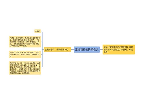 雷锋精神演讲稿例文