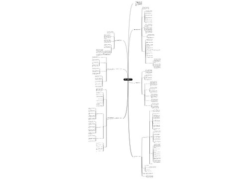 2022年新学期教学工作计划初中