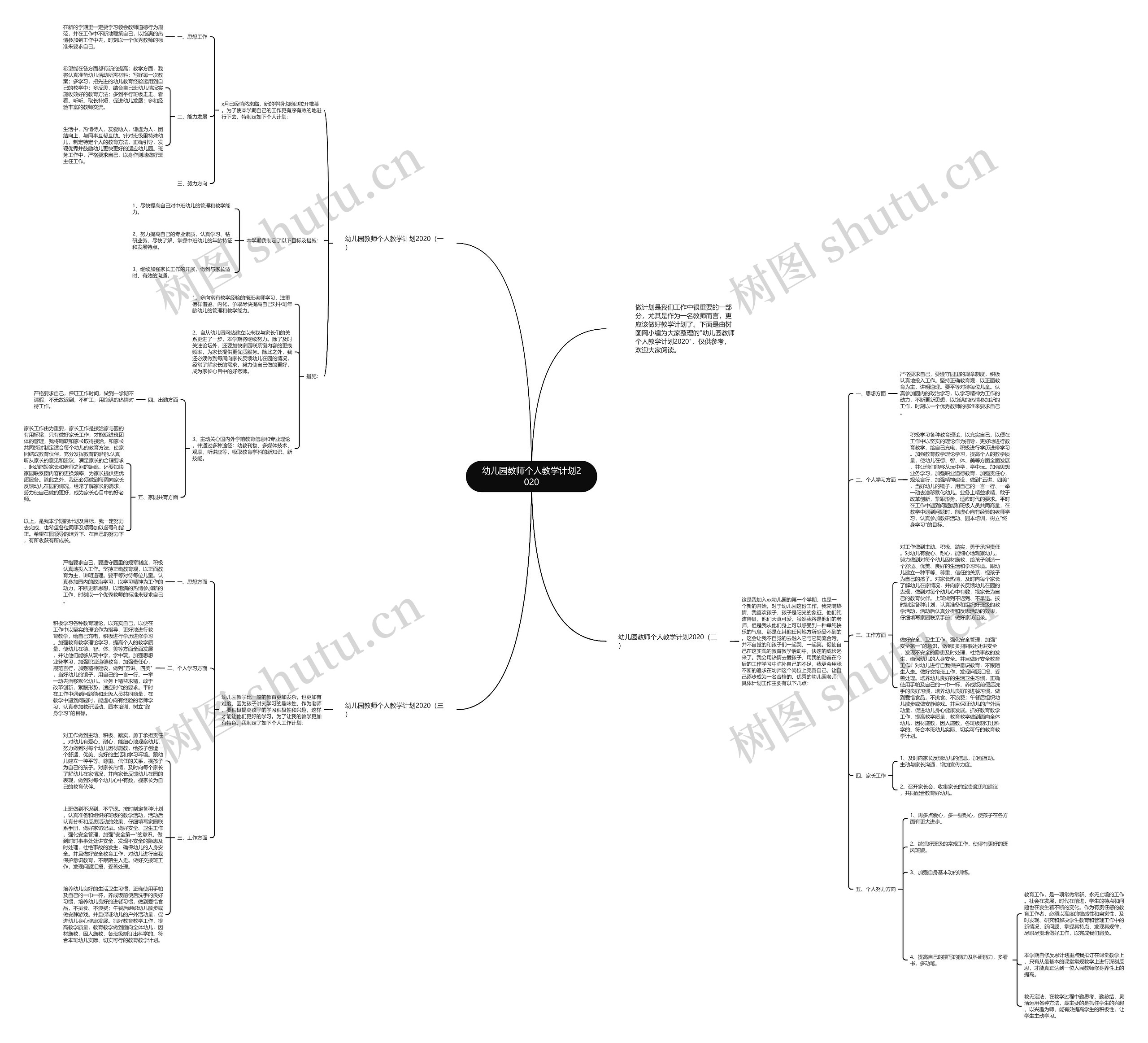 幼儿园教师个人教学计划2020思维导图