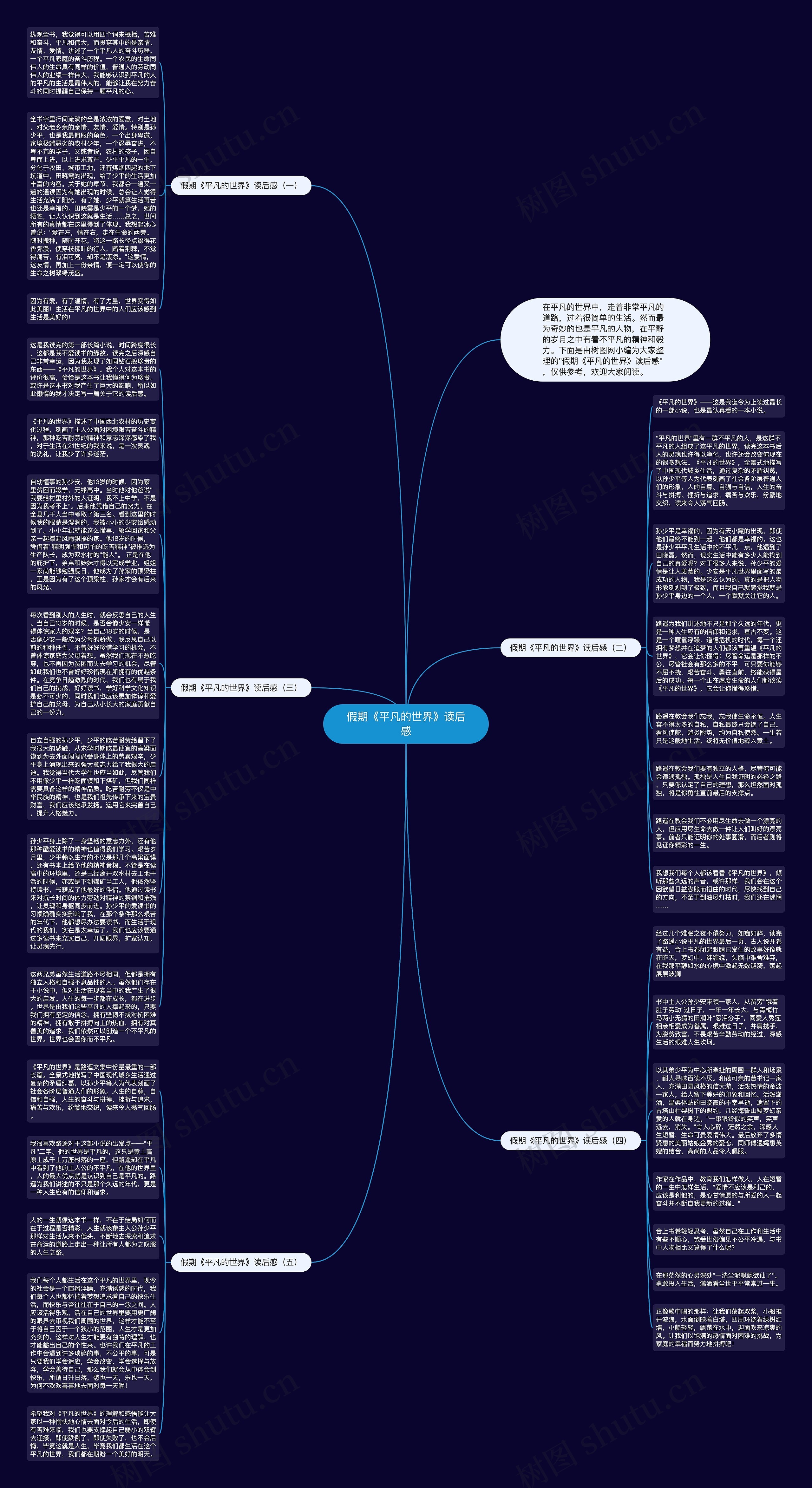 假期《平凡的世界》读后感思维导图