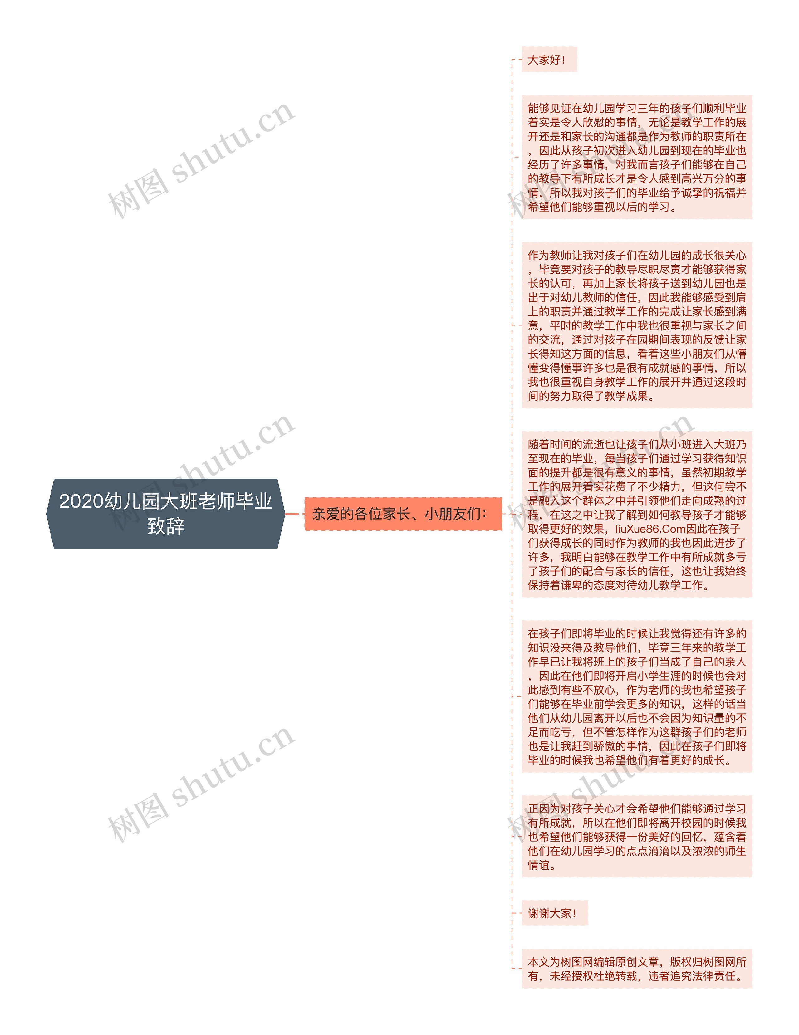2020幼儿园大班老师毕业致辞