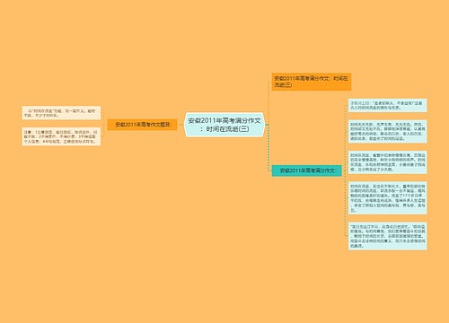 安徽2011年高考满分作文：时间在流逝(三)