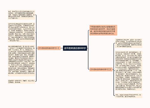 去年的树读后感600字