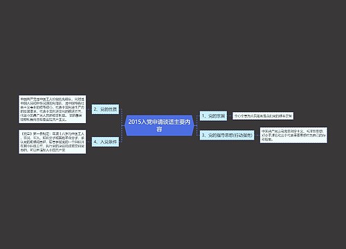 2015入党申请谈话主要内容