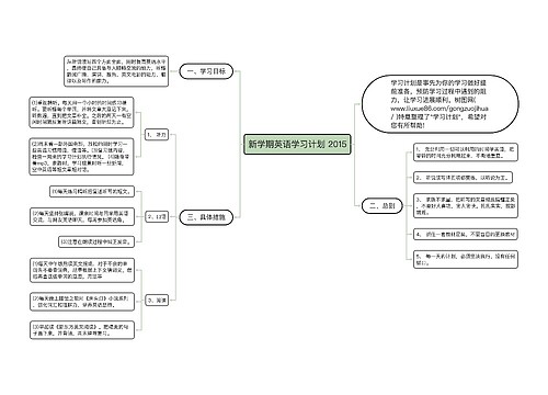 新学期英语学习计划 2015