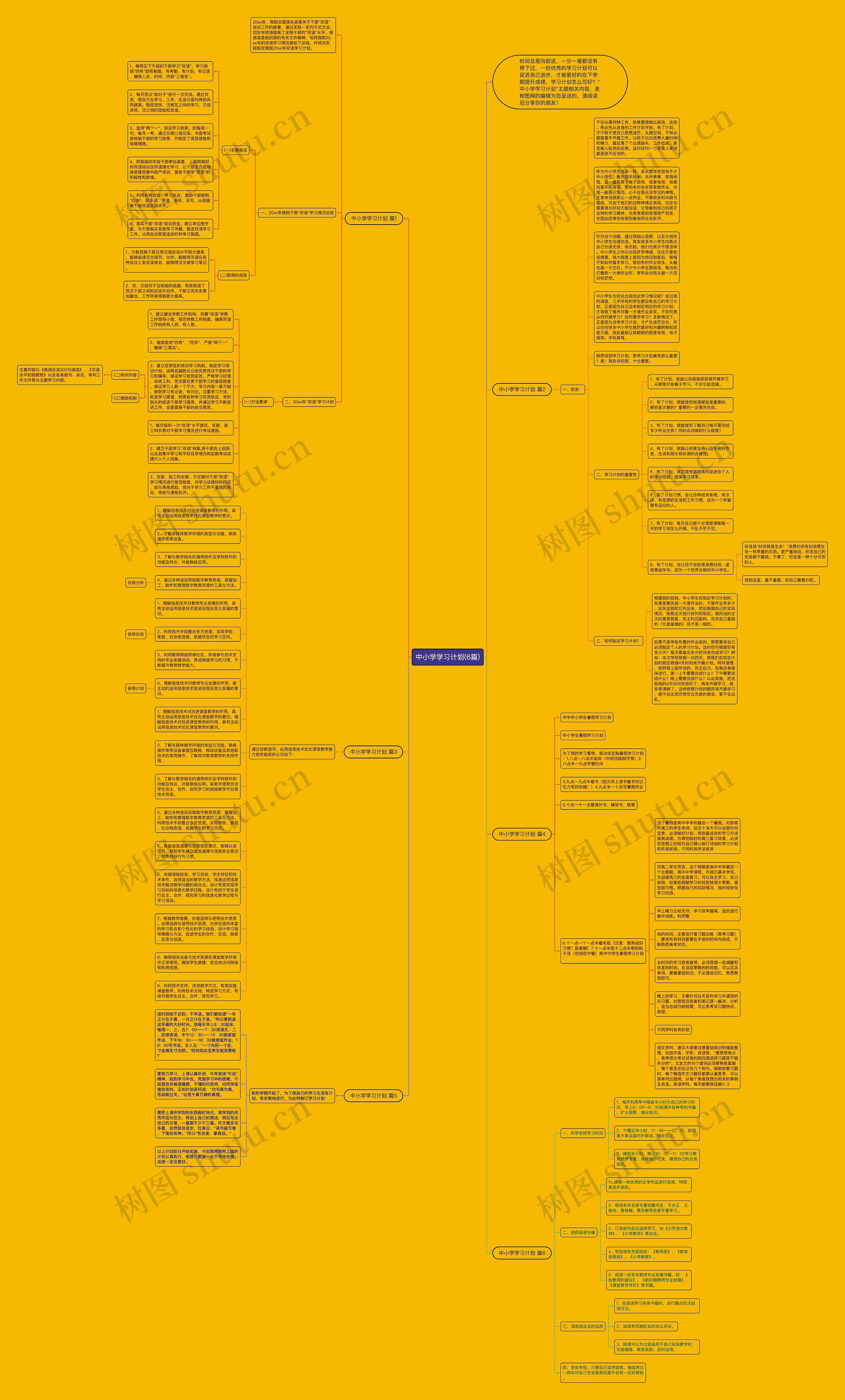 中小学学习计划(6篇)思维导图