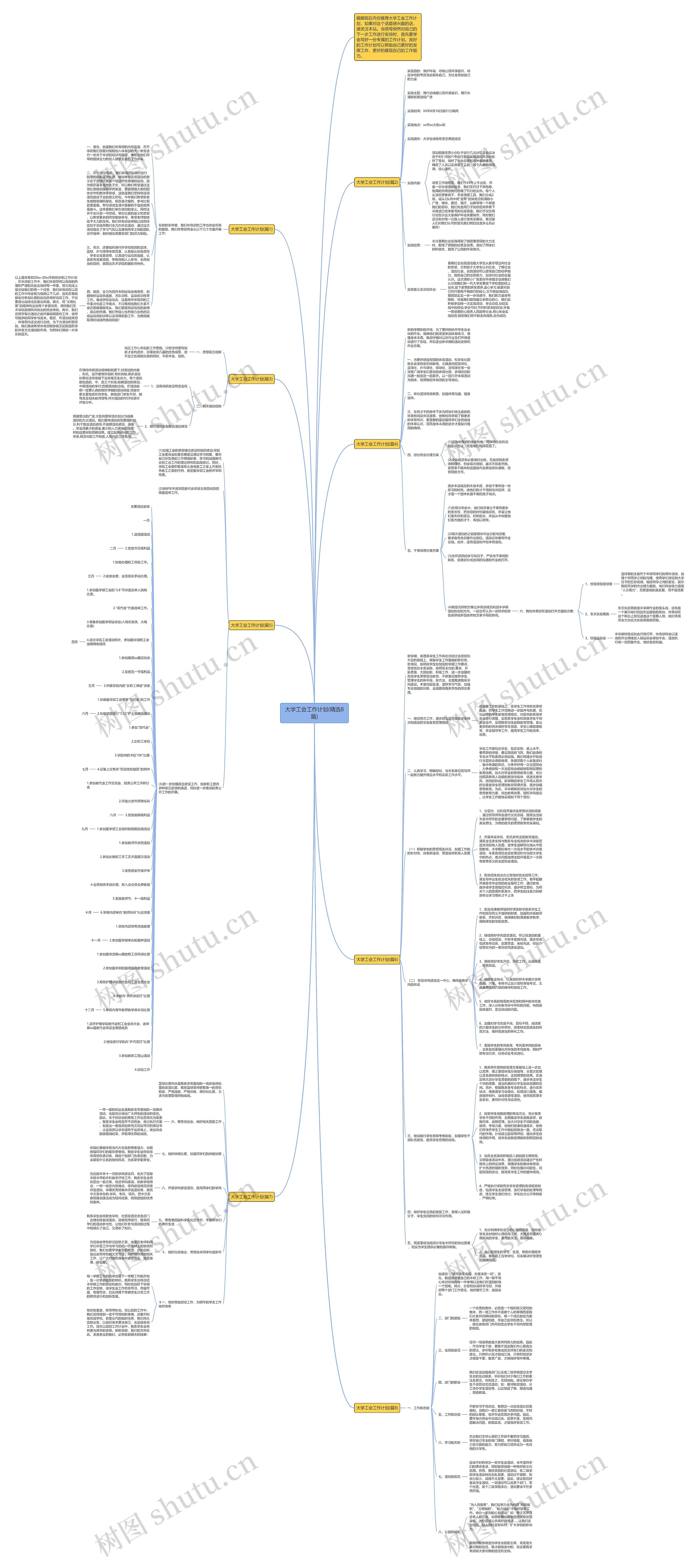 大学工会工作计划(精选8篇)思维导图