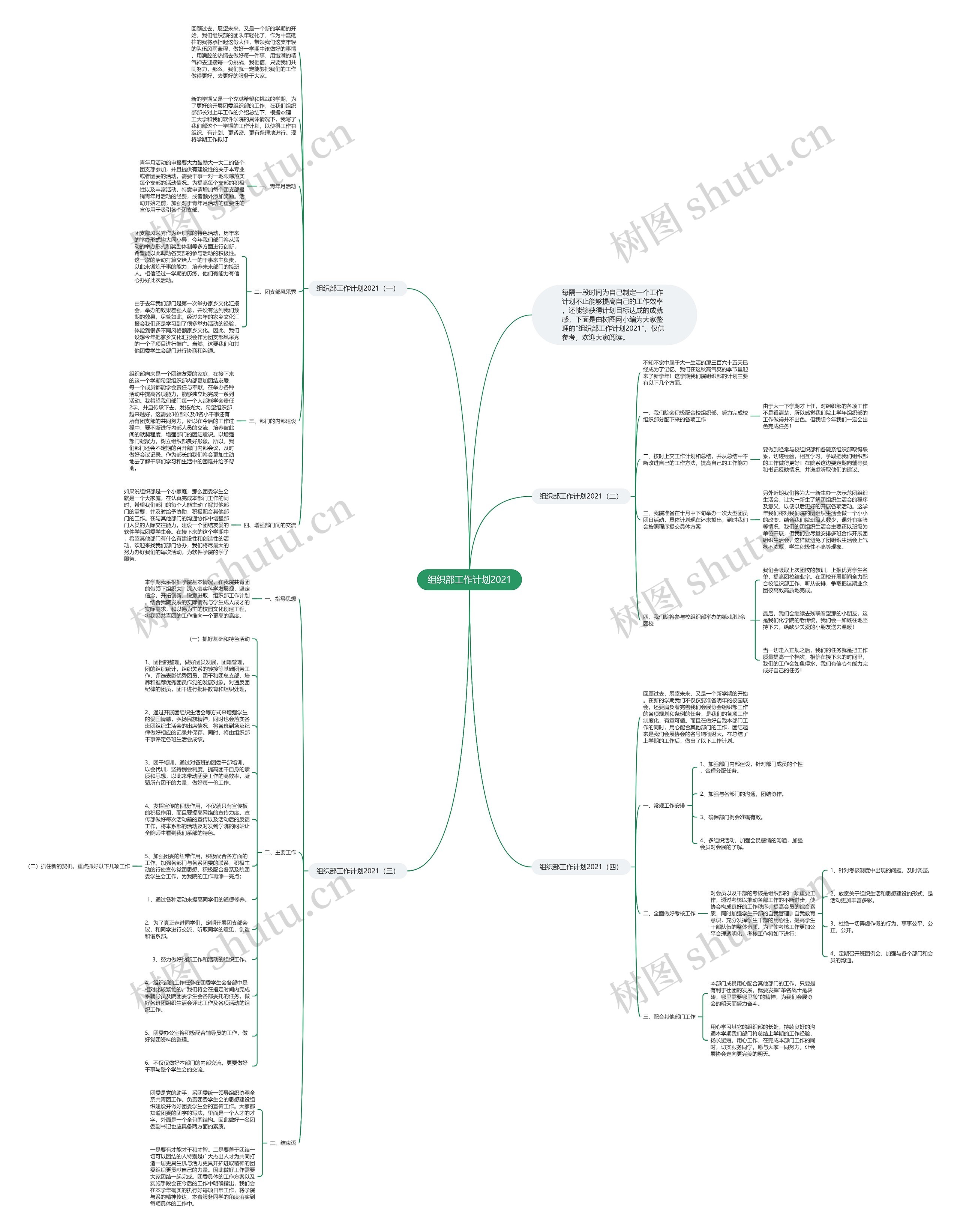 组织部工作计划2021