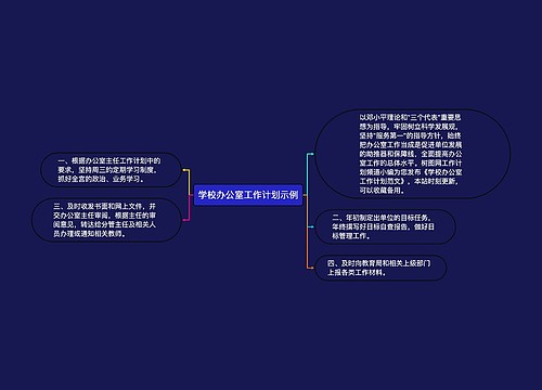 学校办公室工作计划示例