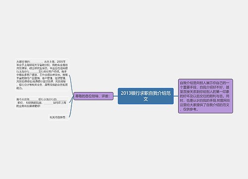 2013银行求职自我介绍范文