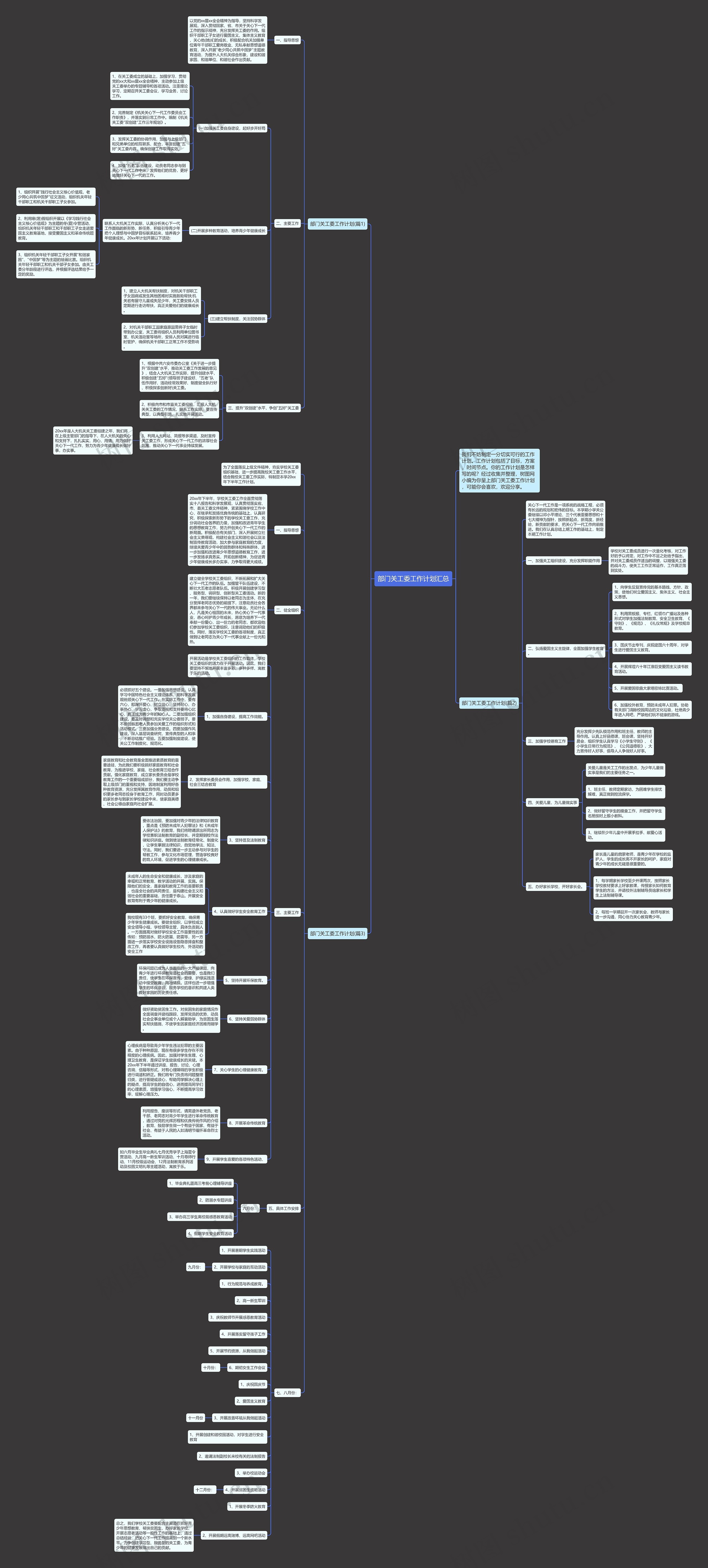 部门关工委工作计划汇总思维导图