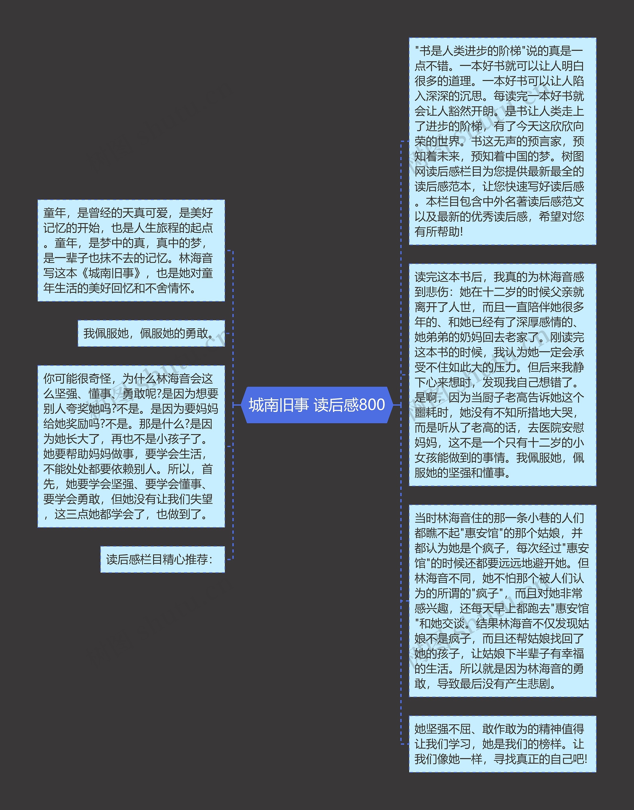 城南旧事 读后感800