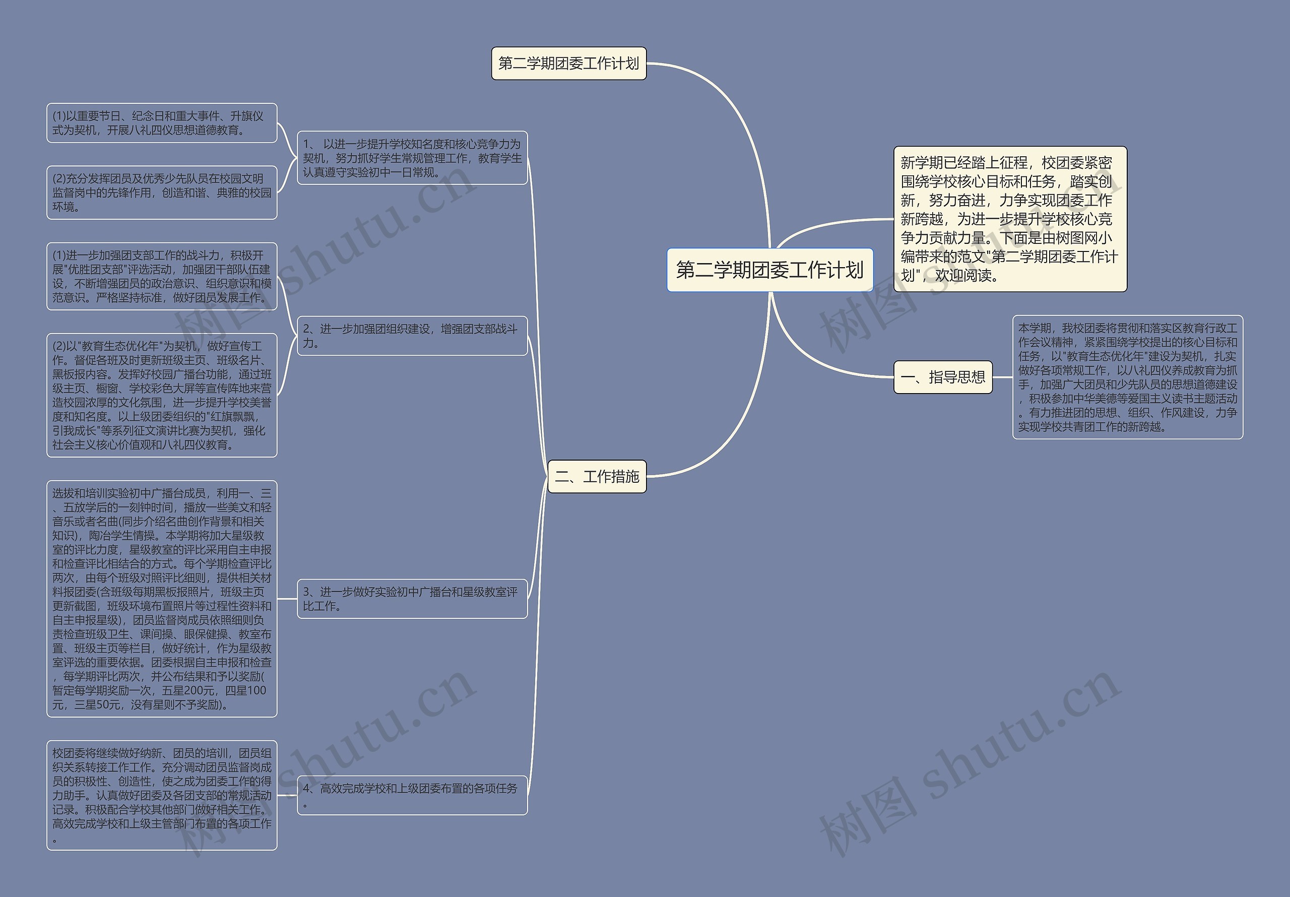 第二学期团委工作计划