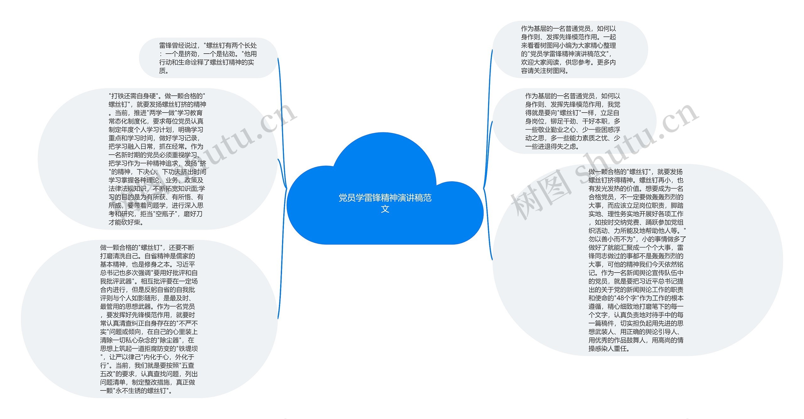 党员学雷锋精神演讲稿范文