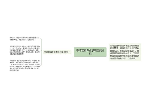 市场营销专业求职自我介绍