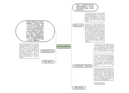 离职原因调查报告