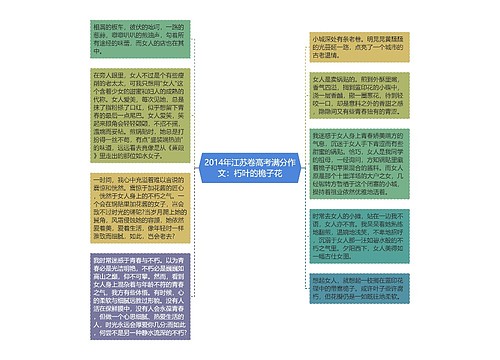 2014年江苏卷高考满分作文：朽叶的桅子花