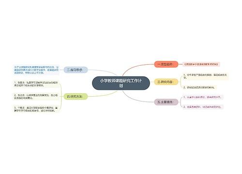 小学教师课题研究工作计划