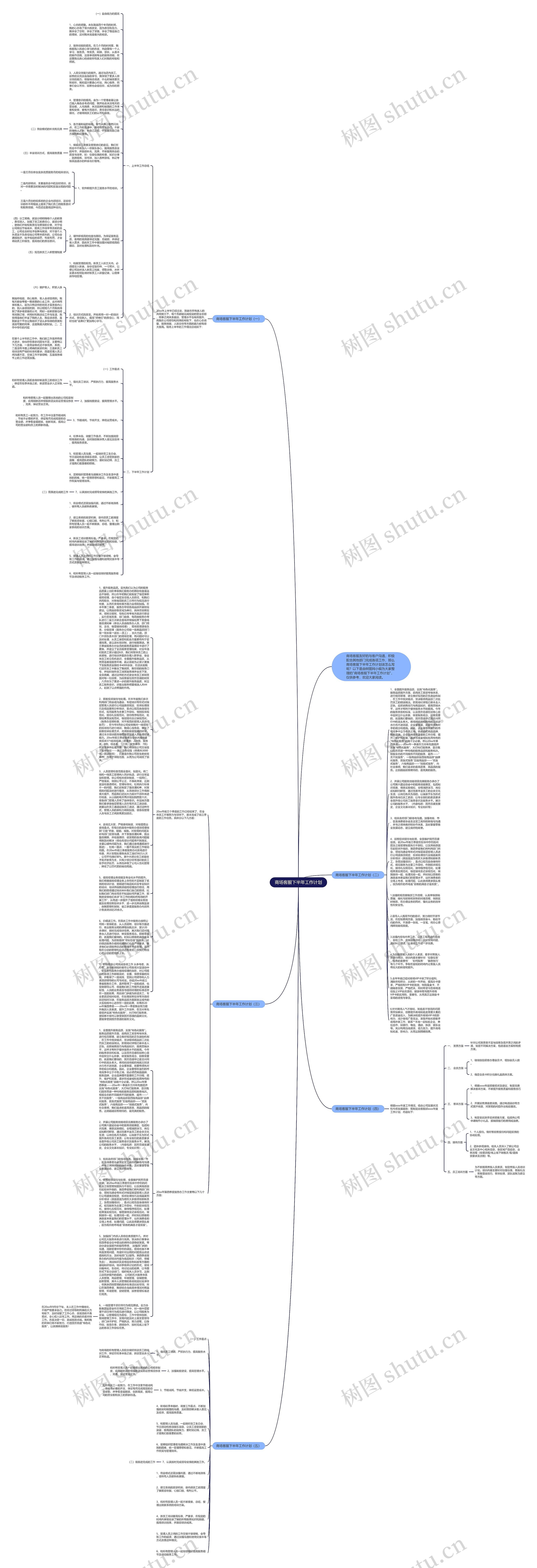 商场客服下半年工作计划思维导图