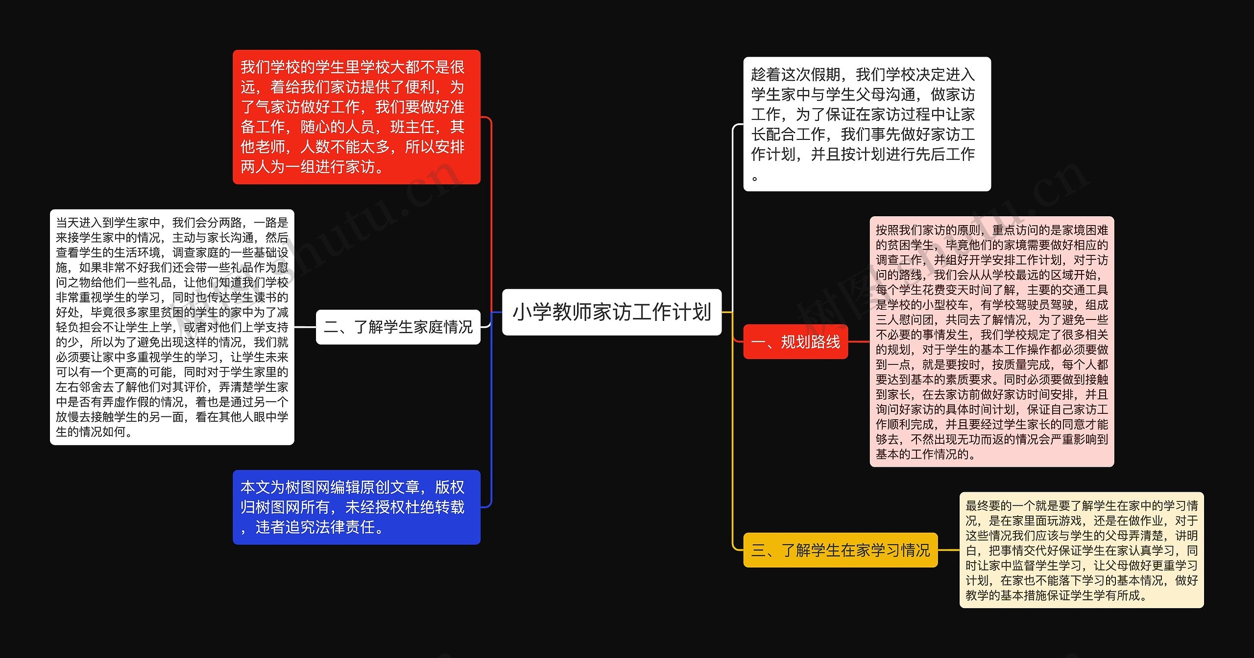 小学教师家访工作计划