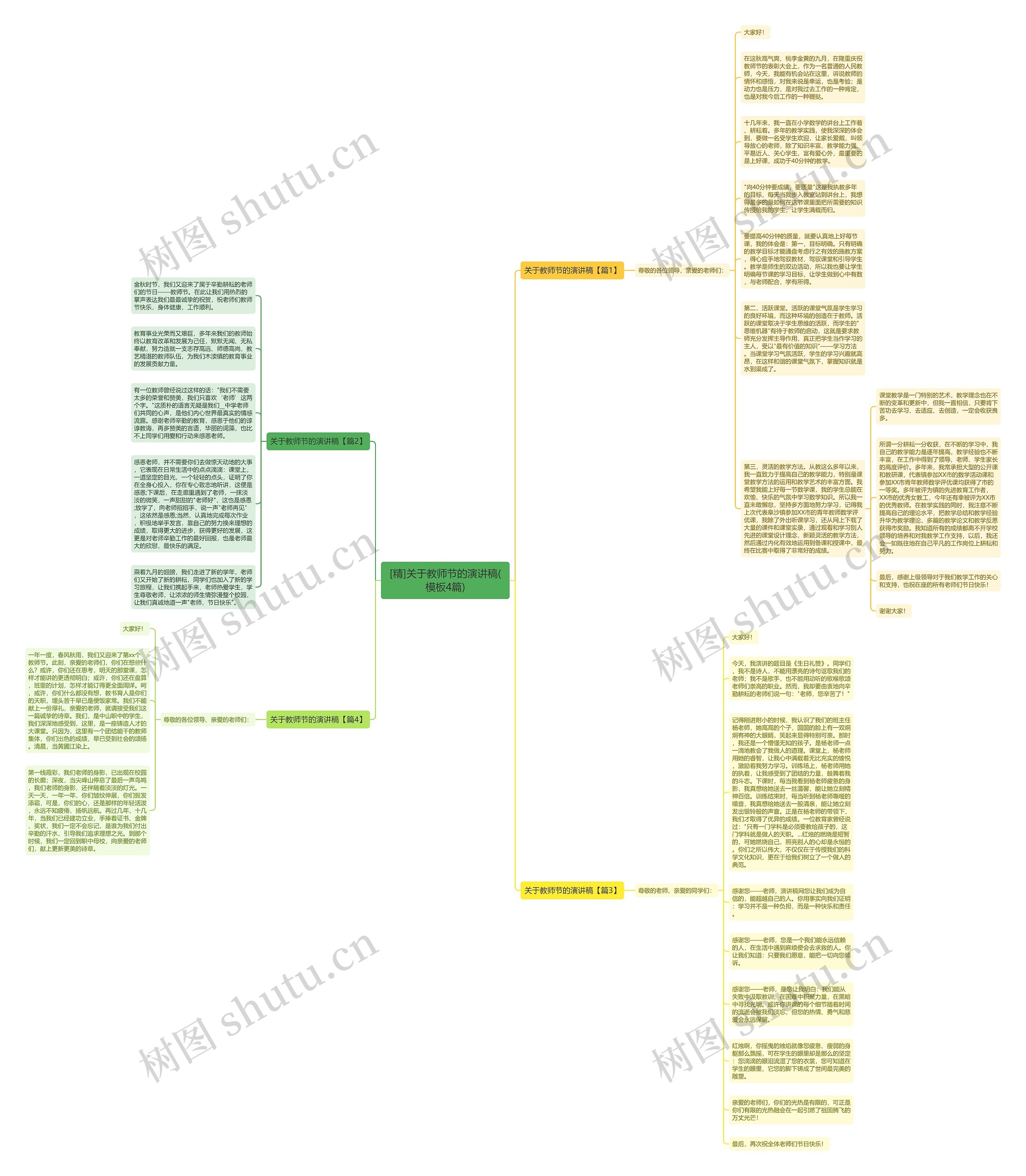 [精]关于教师节的演讲稿(4篇)思维导图