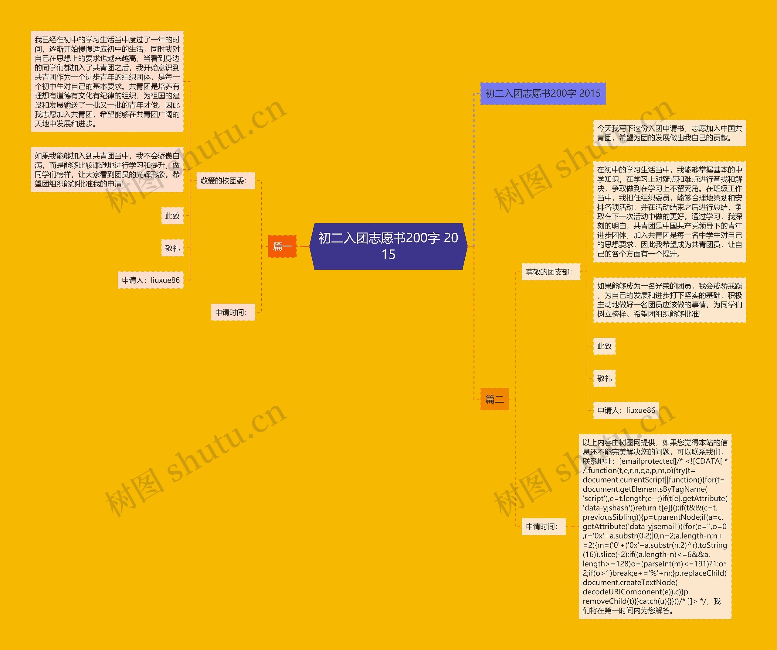 初二入团志愿书200字 2015