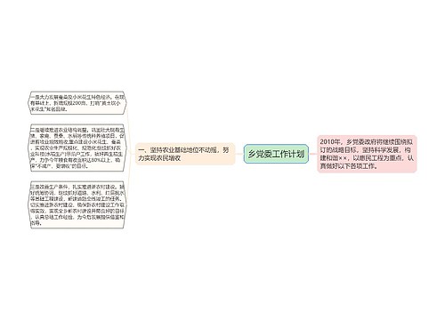 乡党委工作计划