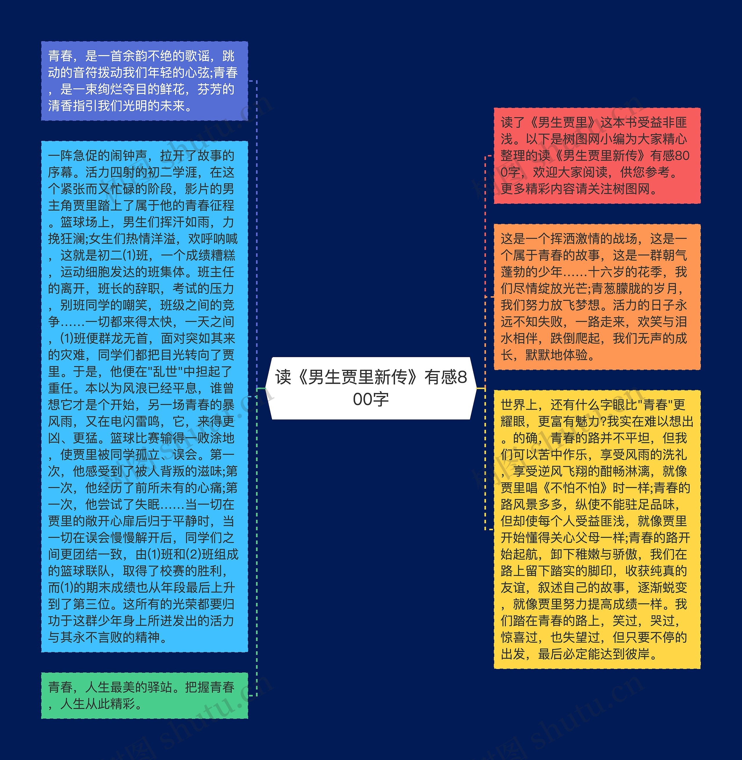 读《男生贾里新传》有感800字