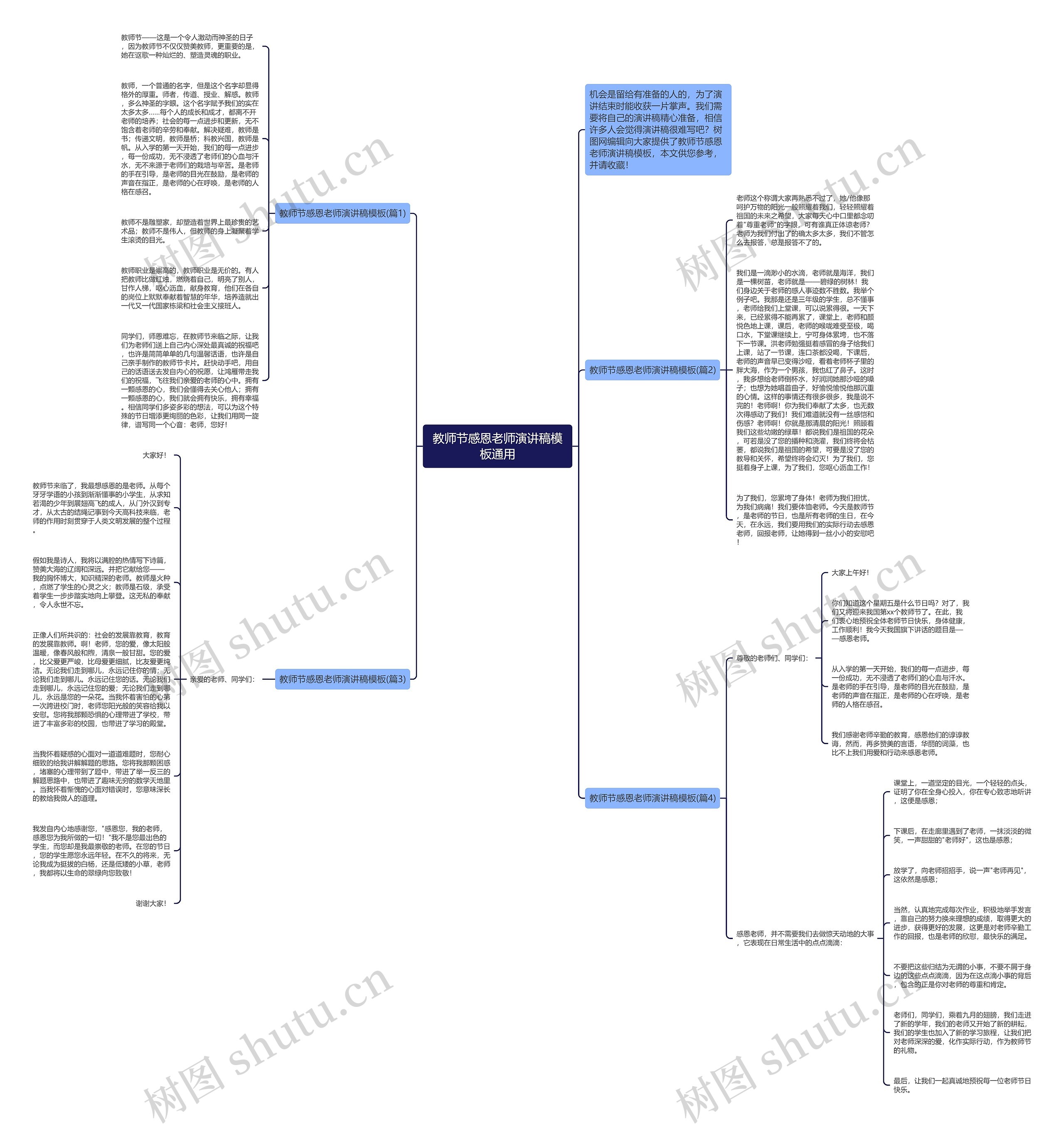 教师节感恩老师演讲稿通用思维导图