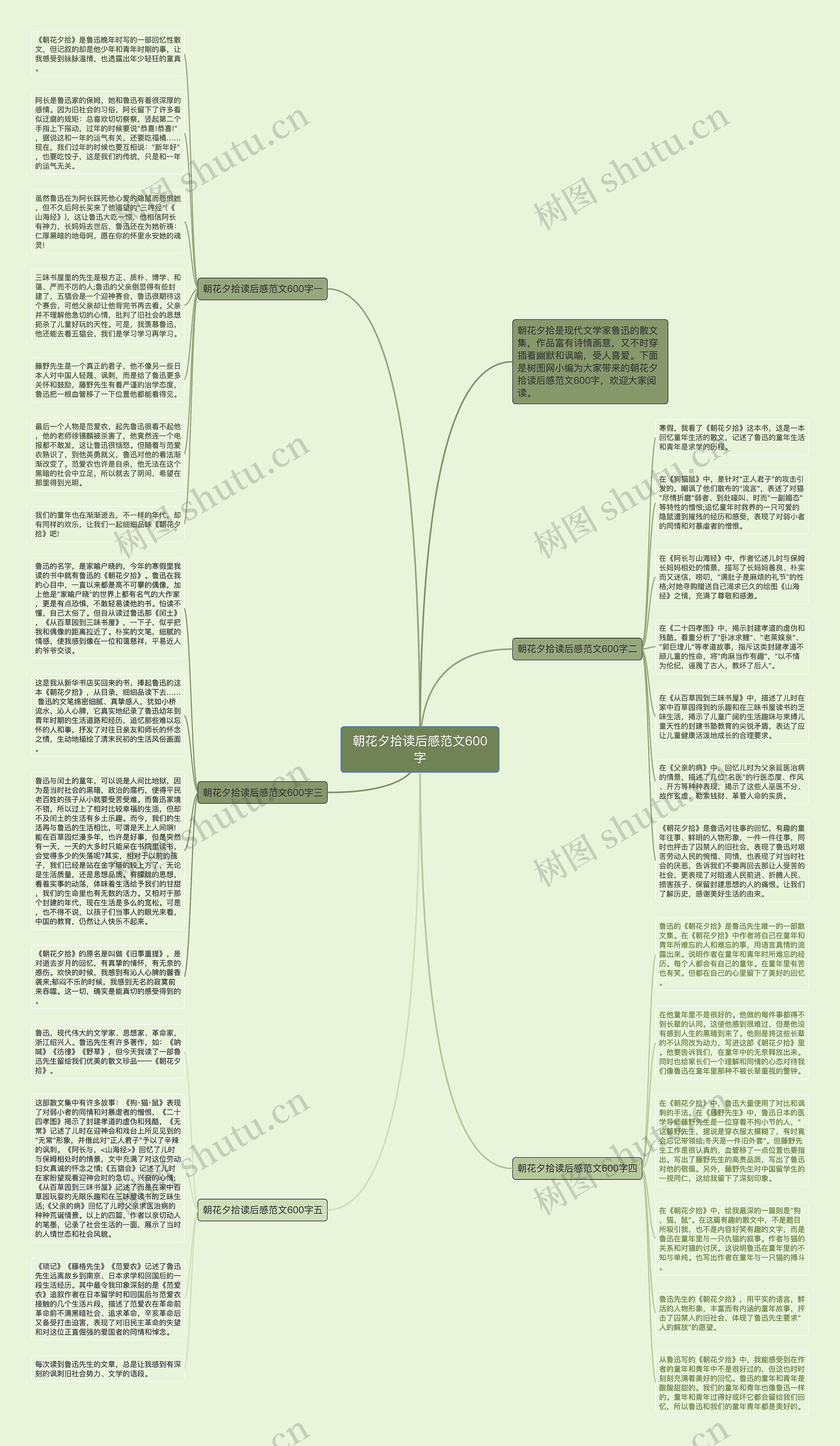 朝花夕拾读后感范文600字思维导图