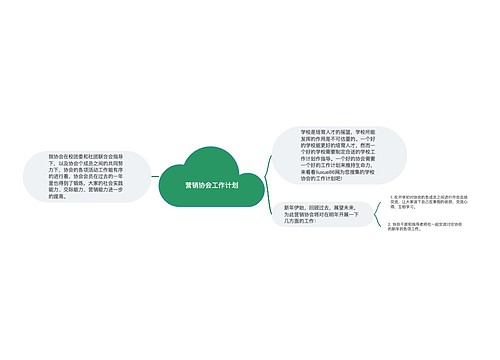 营销协会工作计划