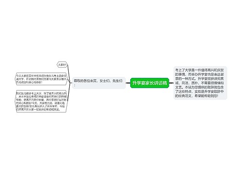 升学宴家长讲话稿