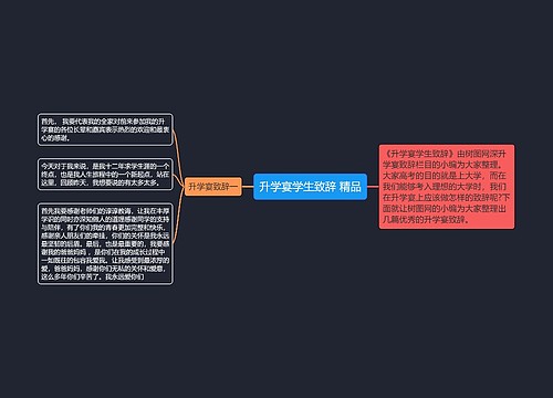 升学宴学生致辞 精品