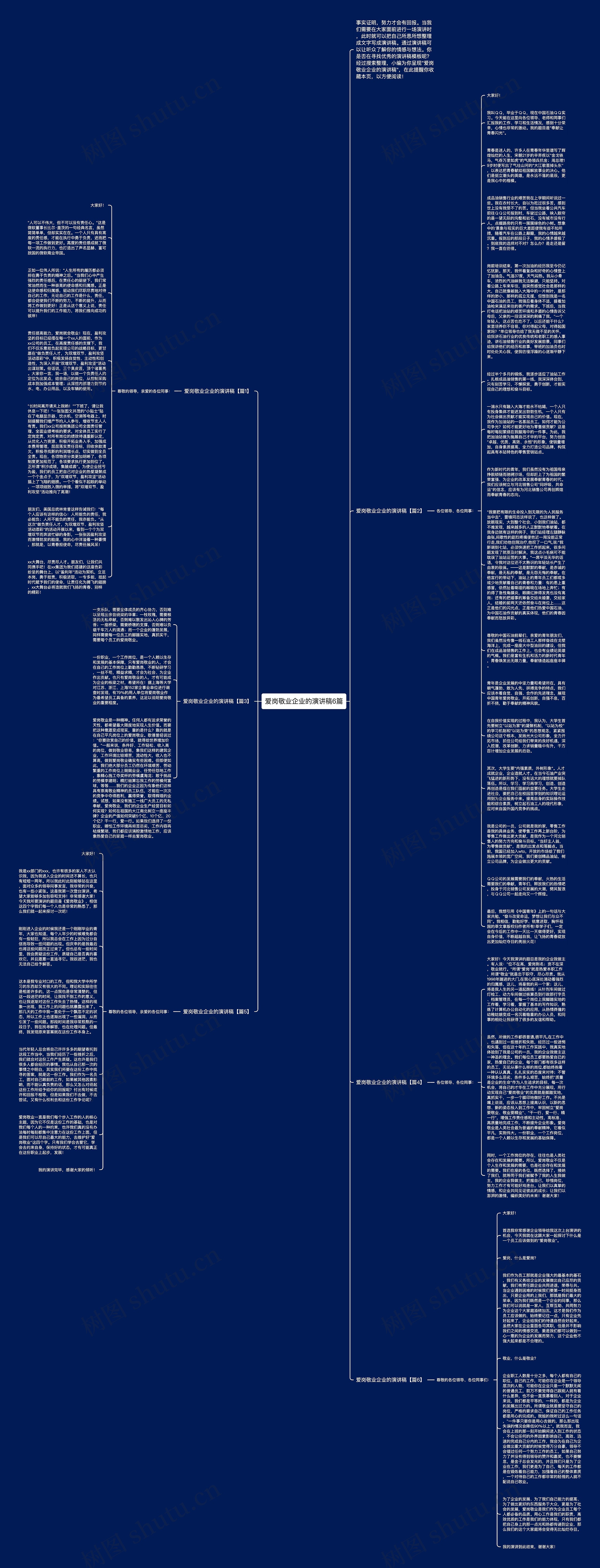 爱岗敬业企业的演讲稿6篇思维导图