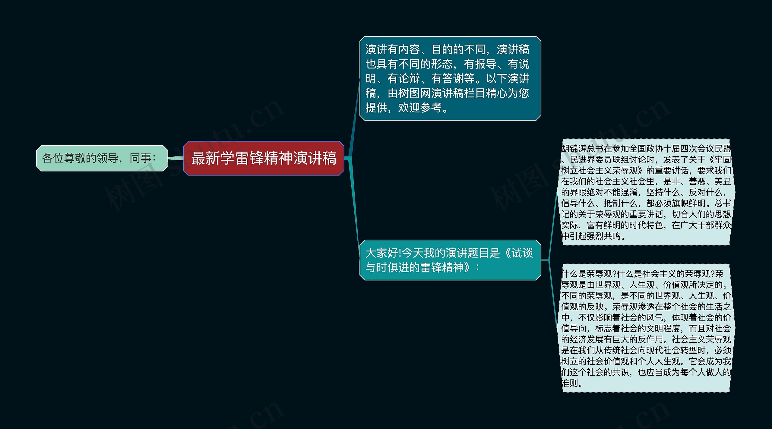 最新学雷锋精神演讲稿