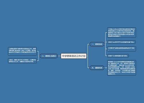 中学德育活动工作计划