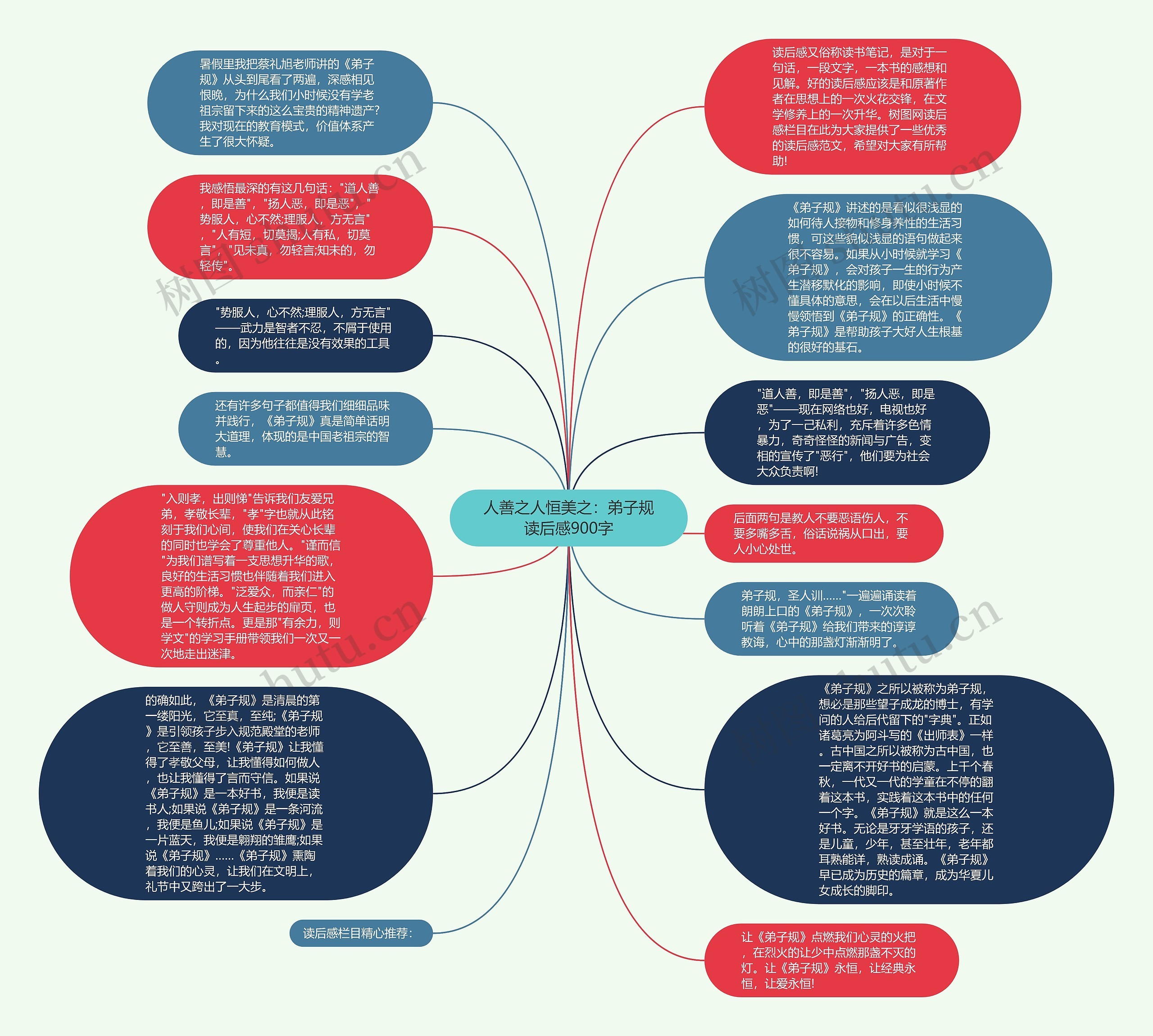 人善之人恒美之：弟子规读后感900字