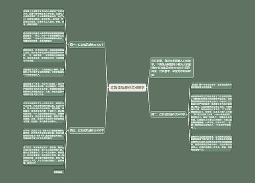 红岩读后感作文400字