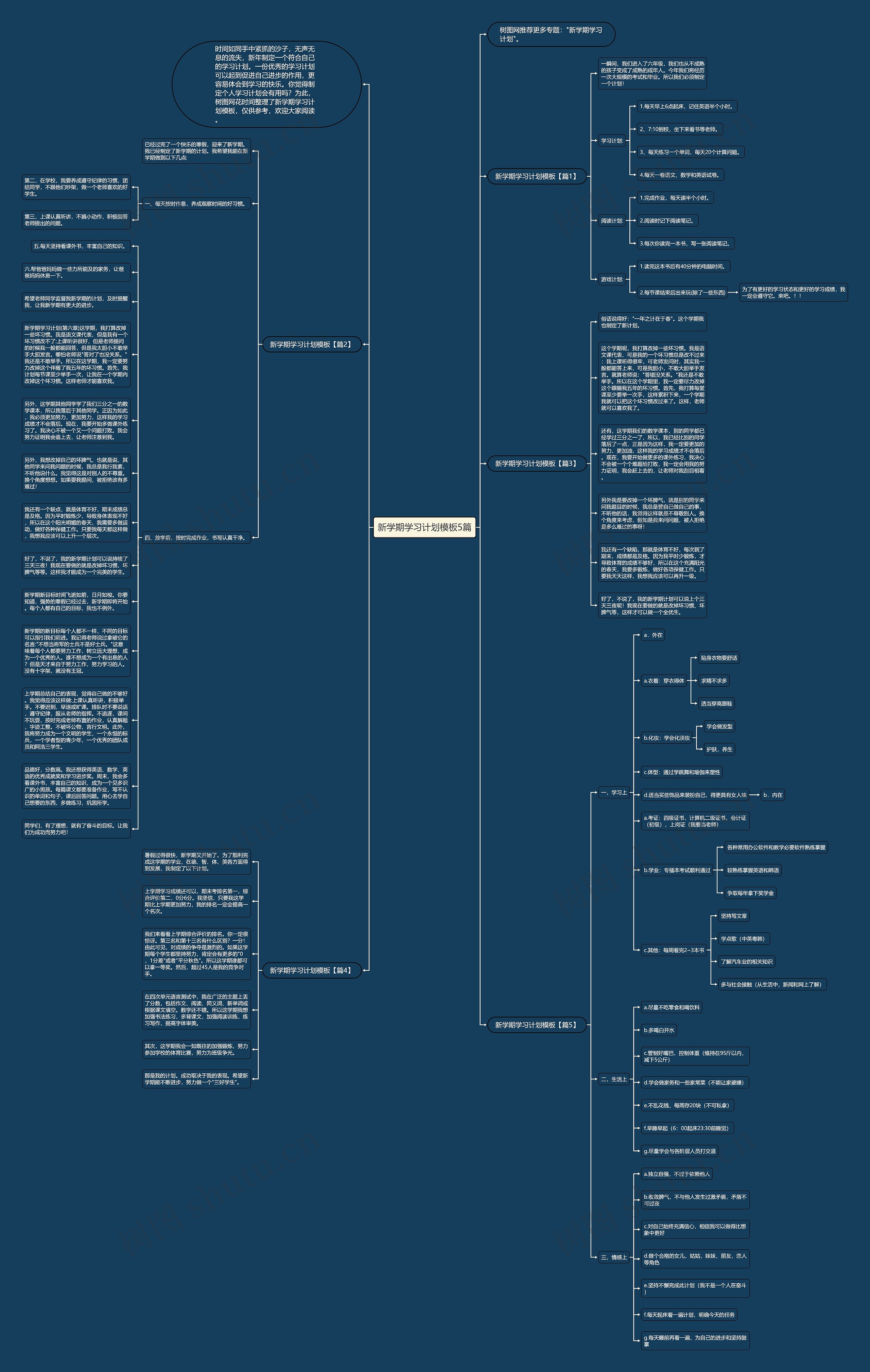 新学期学习计划5篇思维导图