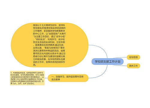 学校团支部工作计划