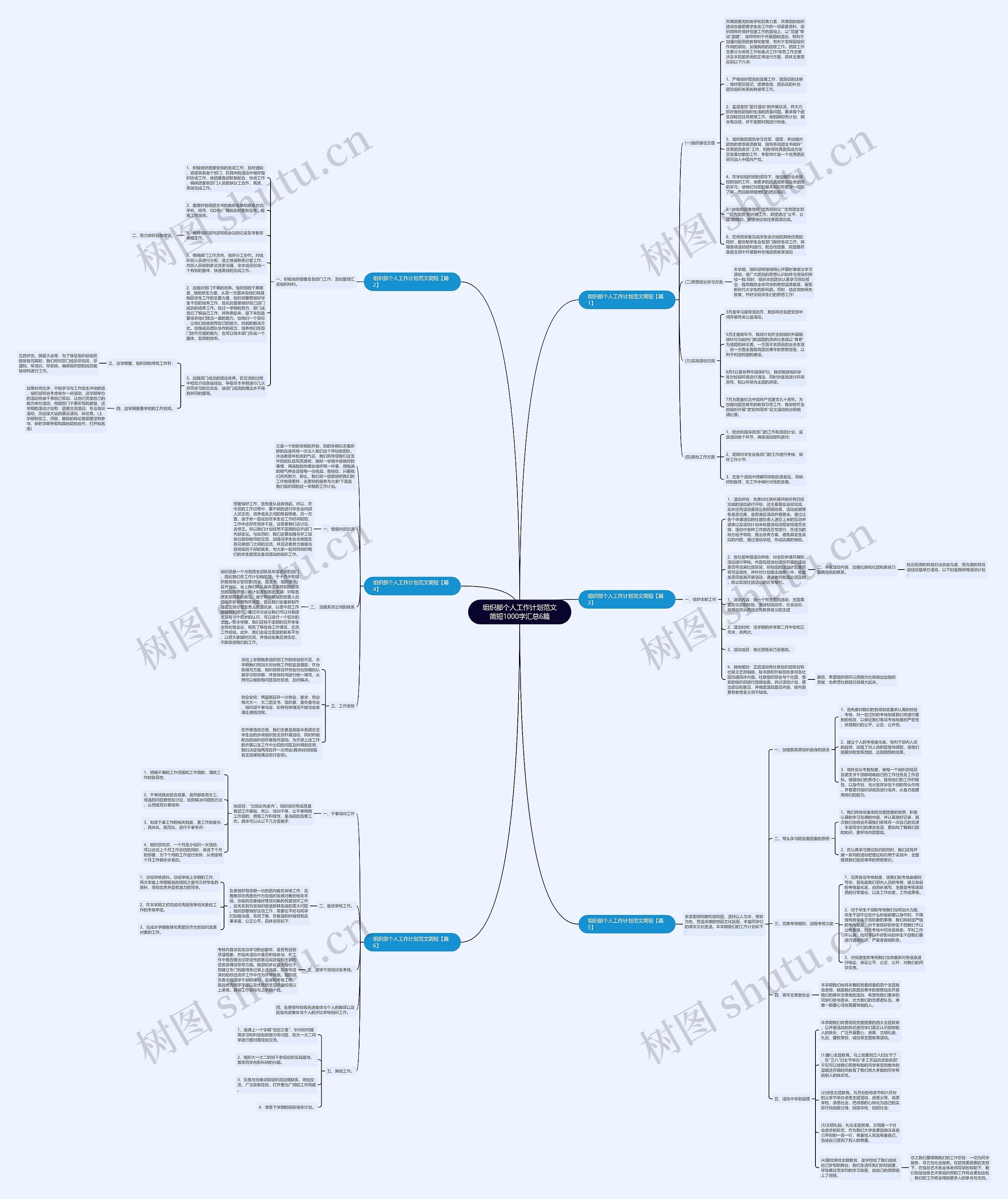组织部个人工作计划范文简短1000字汇总6篇思维导图