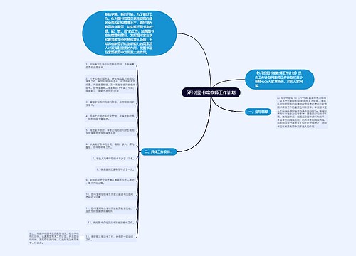 5月份图书馆教师工作计划