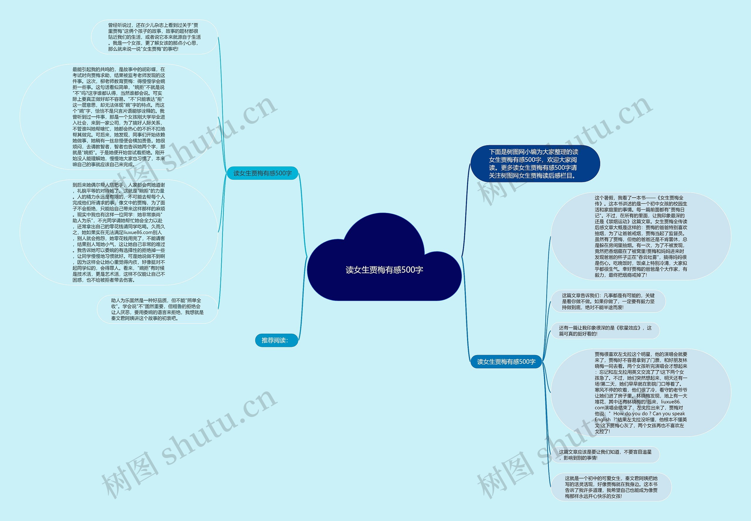 读女生贾梅有感500字思维导图