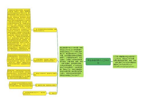 学生会组织部个人工作计划