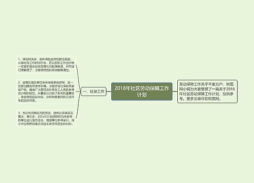 2018年社区劳动保障工作计划