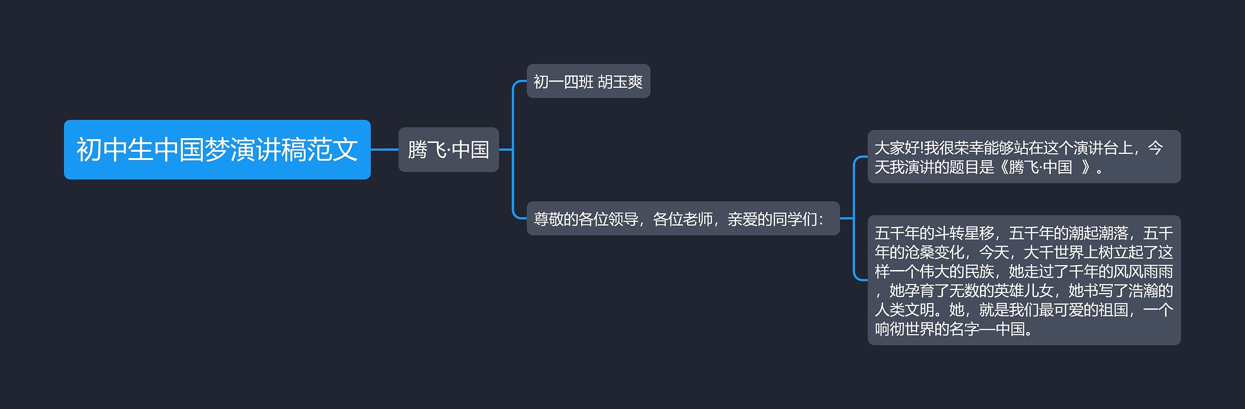 初中生中国梦演讲稿范文