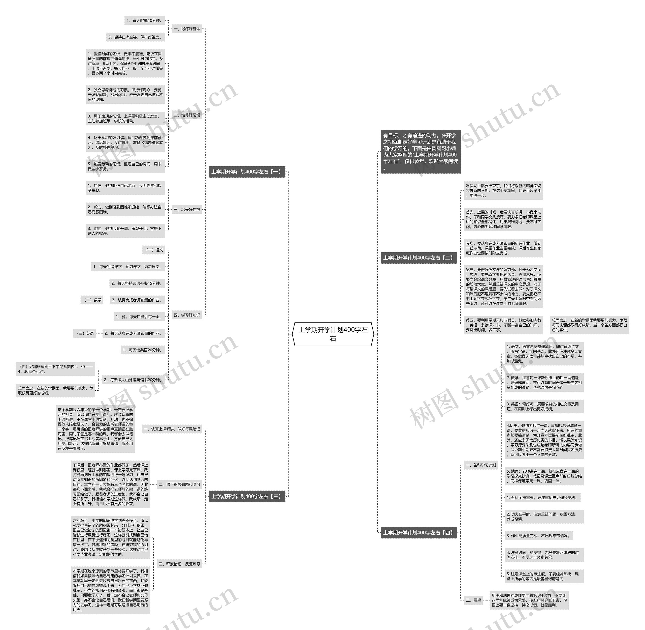 上学期开学计划400字左右思维导图