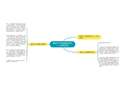 重庆2011年高考满分作文：人与书的关系